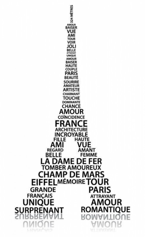 Fototapeta Symbol Paryża