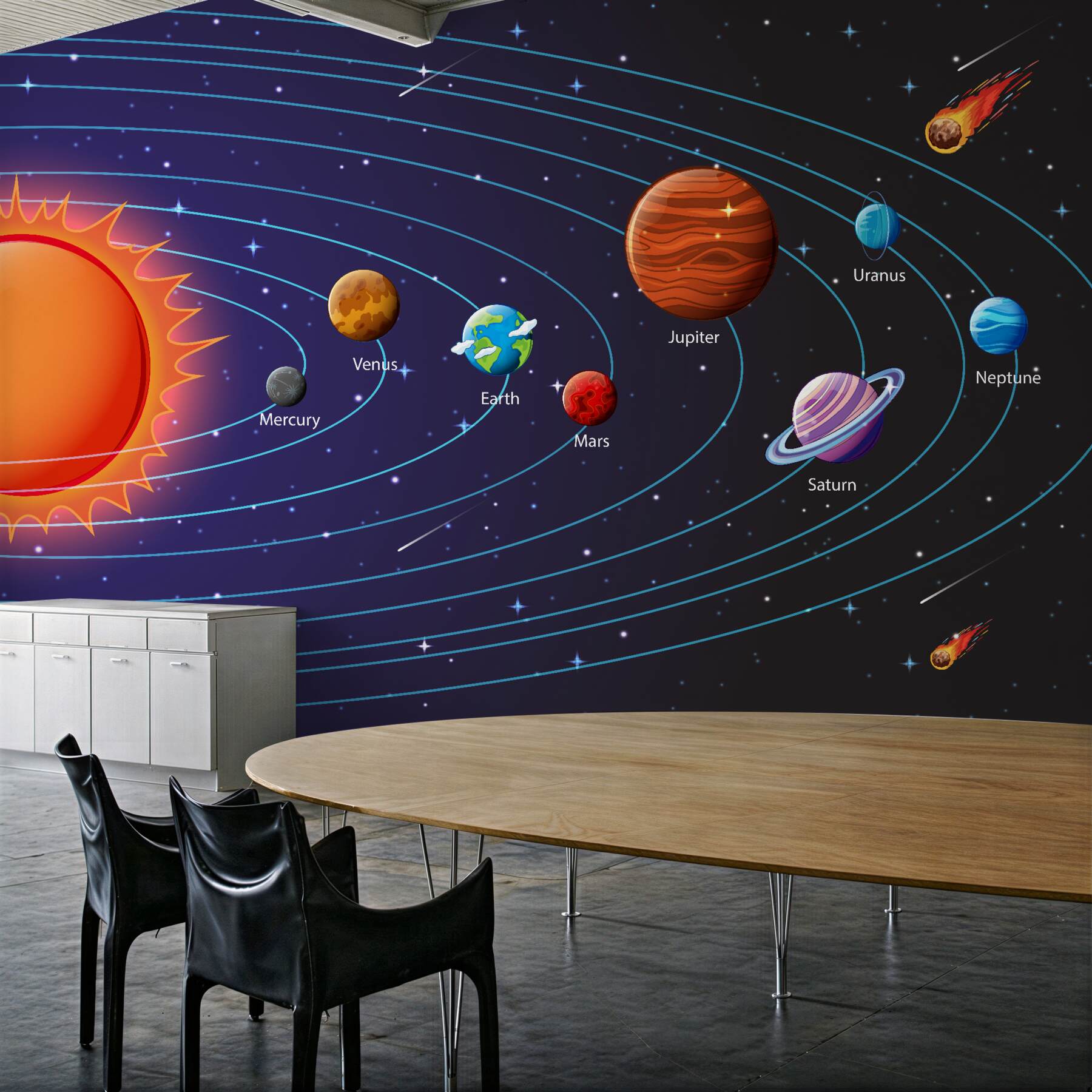 Fototapeta Kolejność planet we wszechświecie?v23