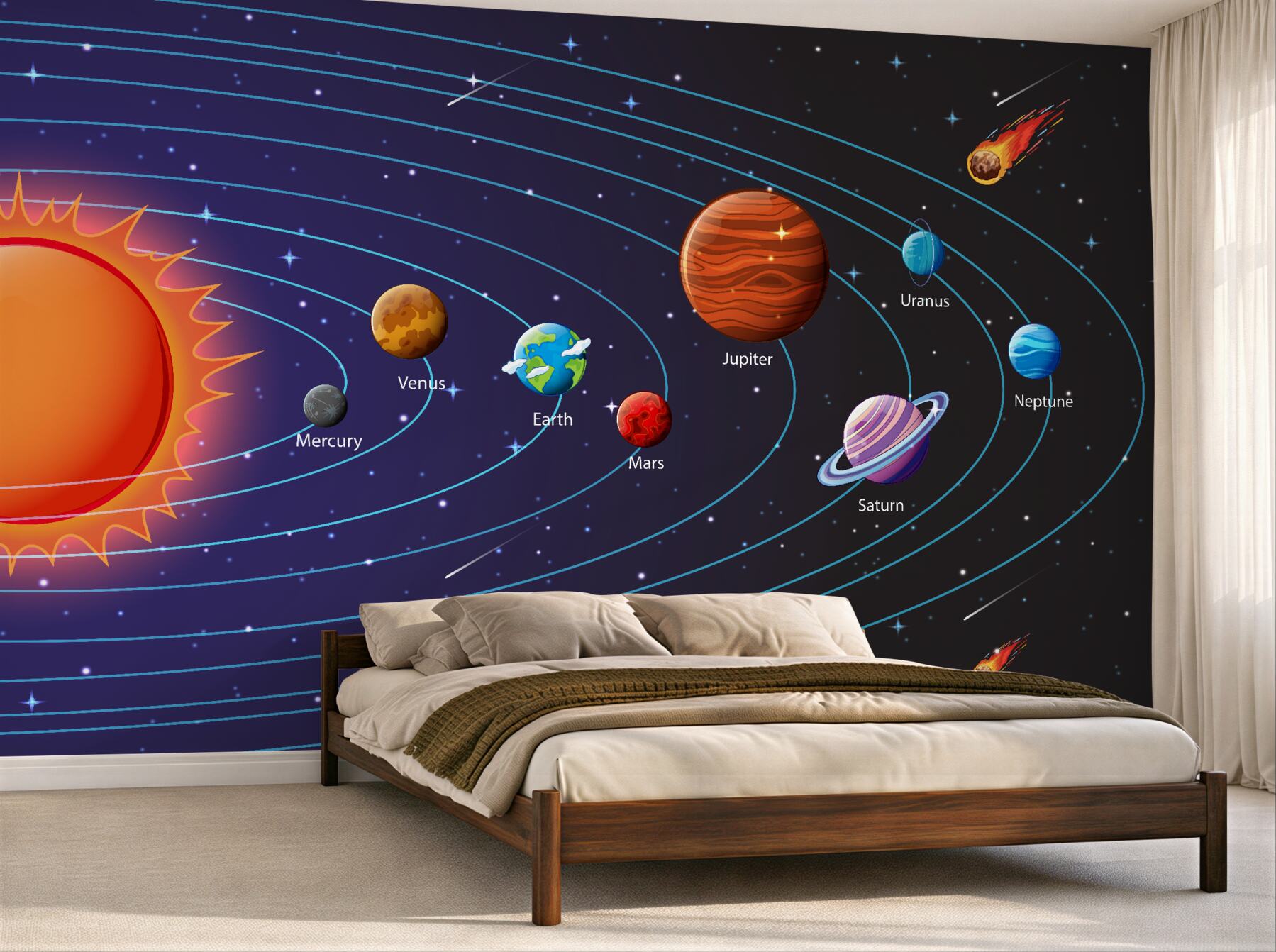 Fototapeta Kolejność planet we wszechświecie?v23