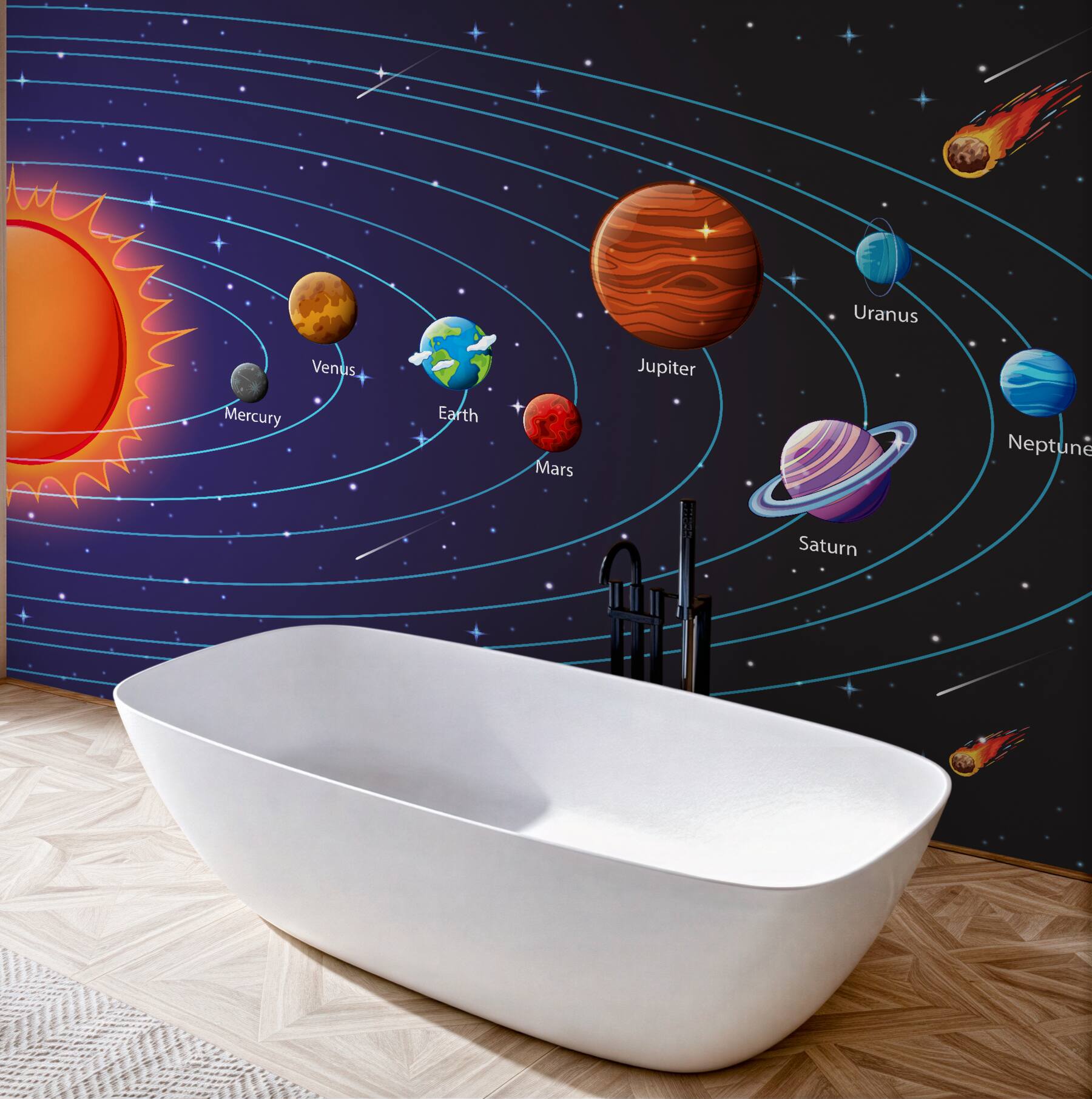 Fototapeta Kolejność planet we wszechświecie?v23